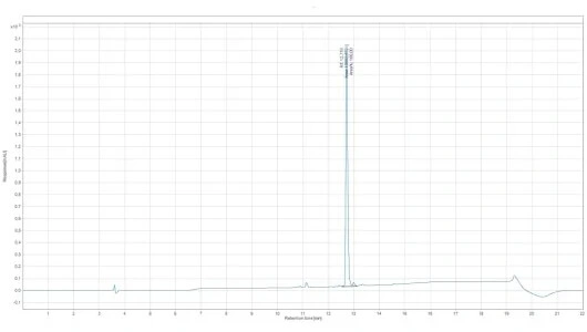 Chromatogram MK-2866.